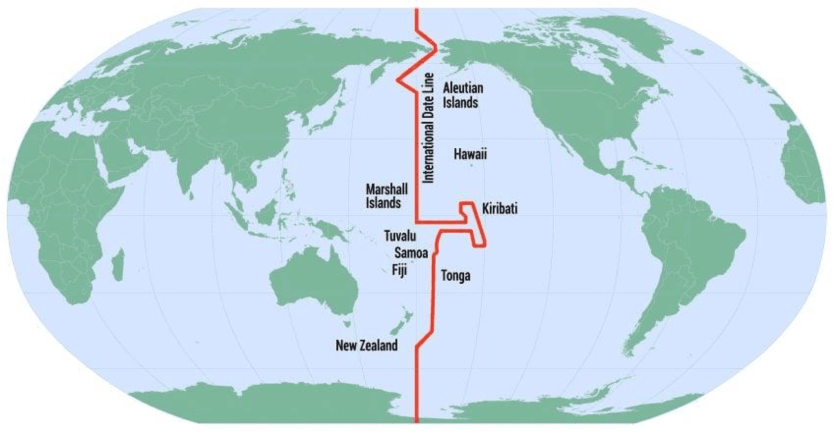 international date line